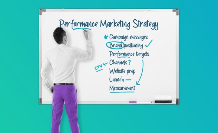 Performance Marketing Strategy